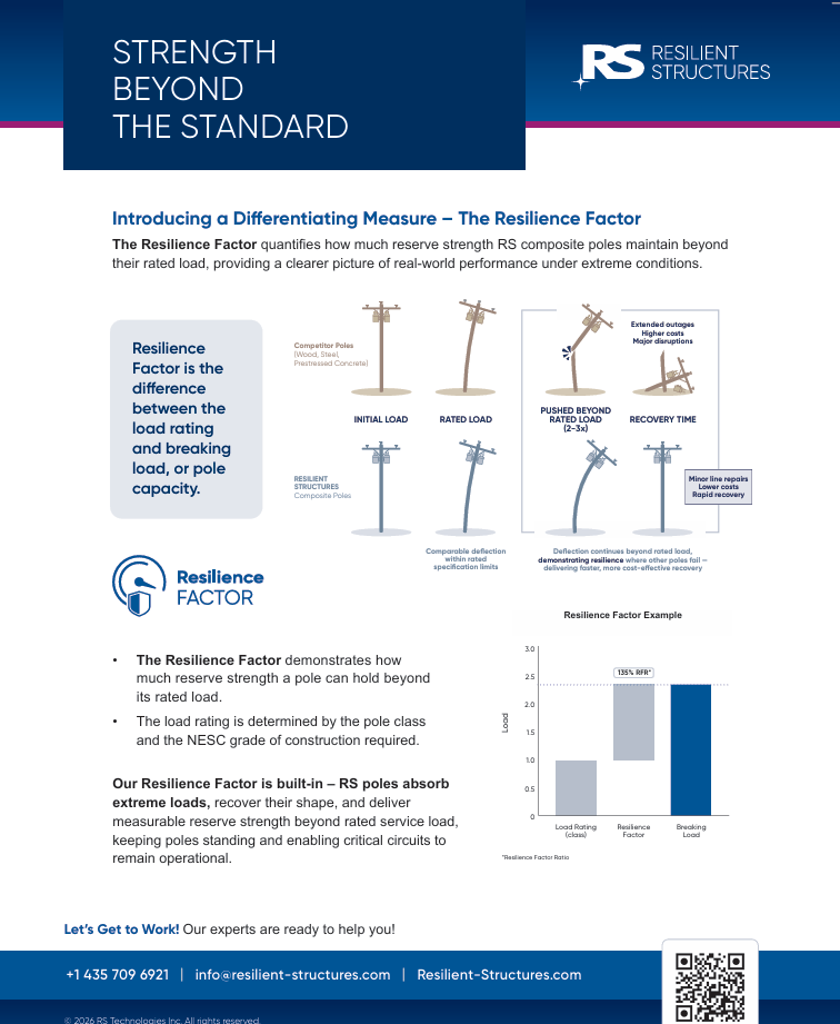 An infographic from Resilient Structures explains the Resilience Factor, comparing composite pole strengths with labeled diagrams, key points, and contact details at the bottom.
